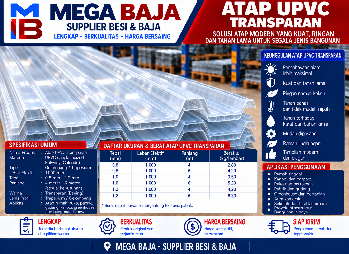 Atap Alderon Transferan