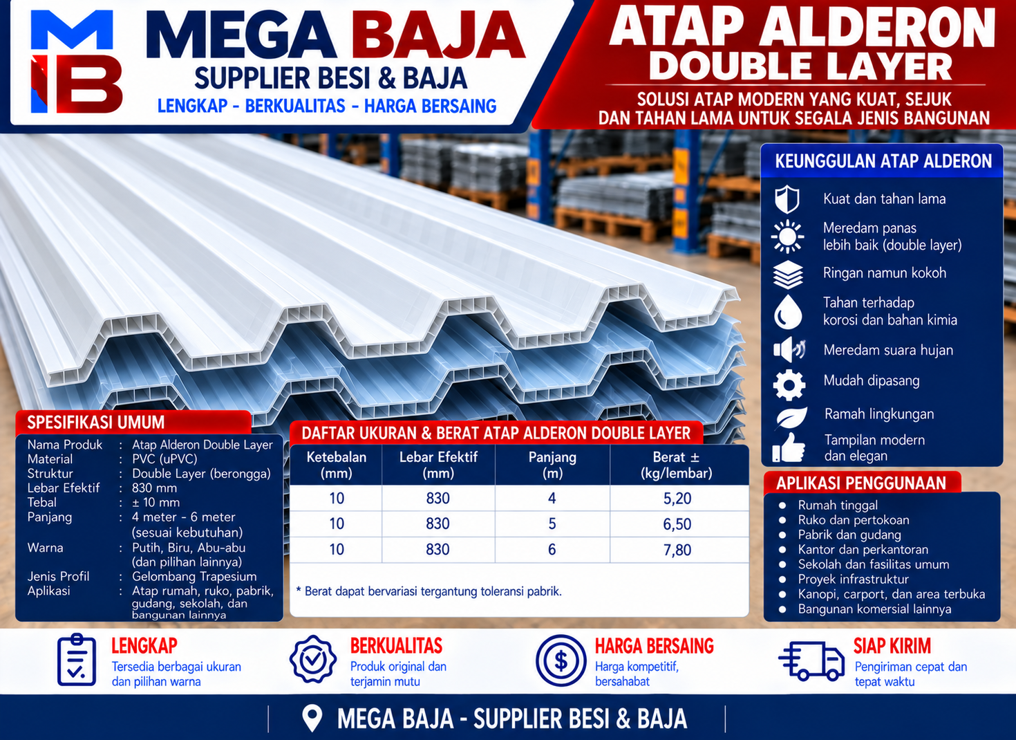 Atap Alderon Double Layer